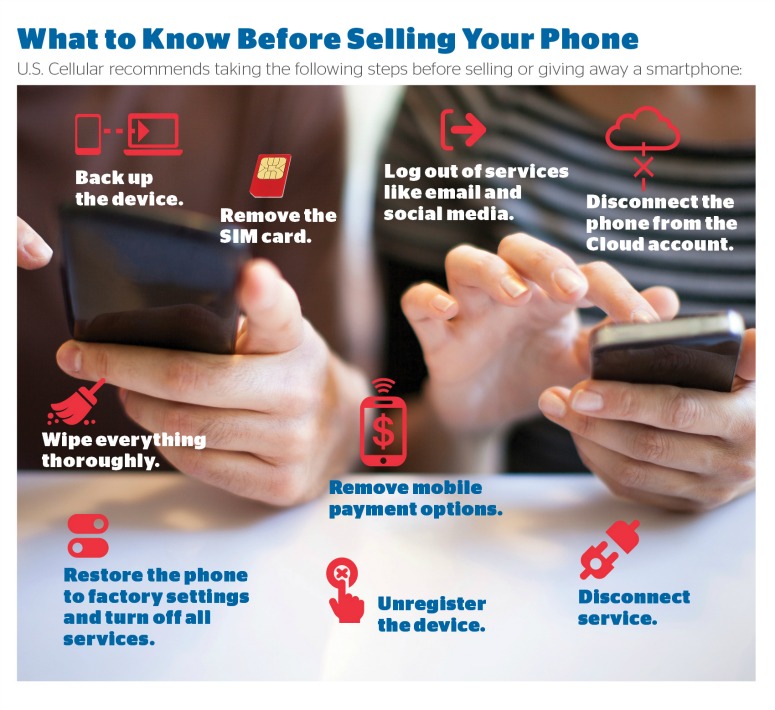What to Do Before Selling Your Phone